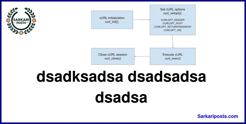 dsadksadsa dsadsadsa dsadsa